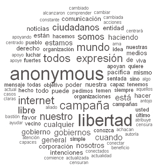 Nube de tags con las palabras del comunicado de Anonymous